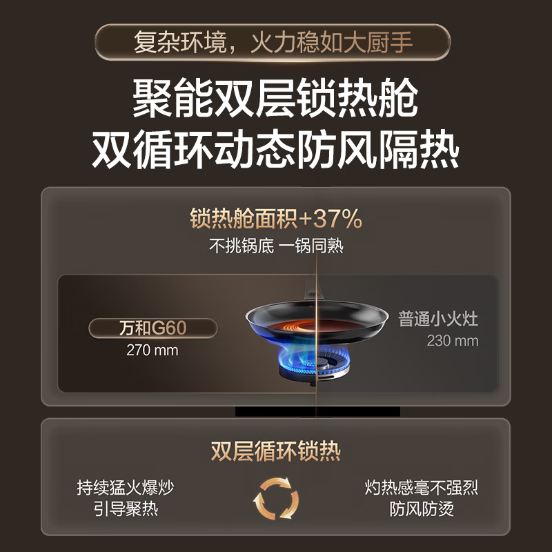 万和[超省星G60]5.2kW天然气猛火72%热效率烟灶联动嵌入式家用煤气双炉具台燃气灶JZT-01-G60高清大图