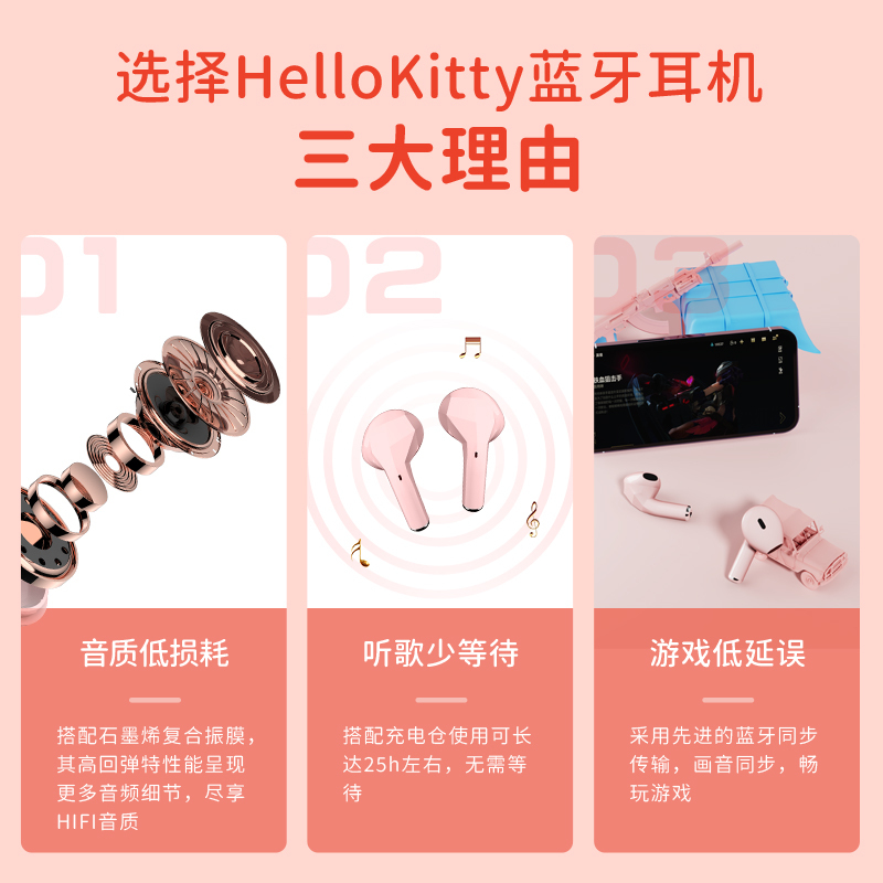 正版hellokitty无线蓝牙耳机2021年新款女士运动无线耳机苹果安卓