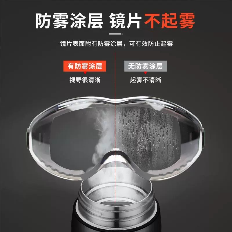 安爽利Y300劳保护目镜防飞溅不起雾近视防冲击防风沙骑行眼镜高清高清大图