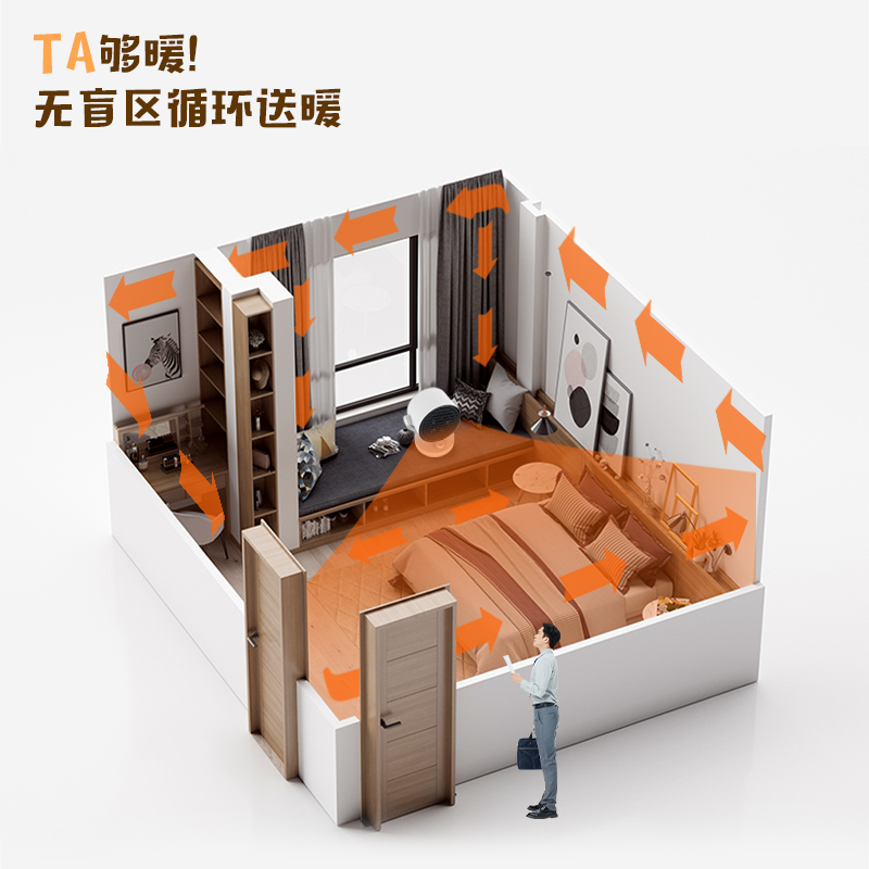 澳柯玛(AUCMA)循环暖风机台式室内加热器石墨烯加热摇头取暖器速热暖风机电暖气NF20R118