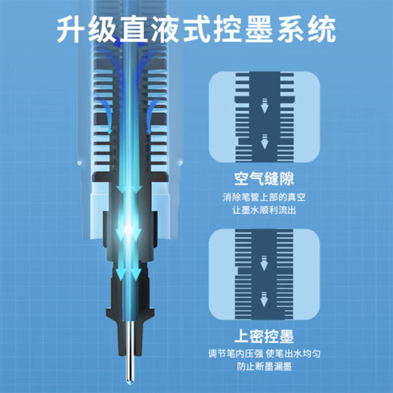 晨光拔盖直液式笔笔记神器ARPM2002天蓝0.5