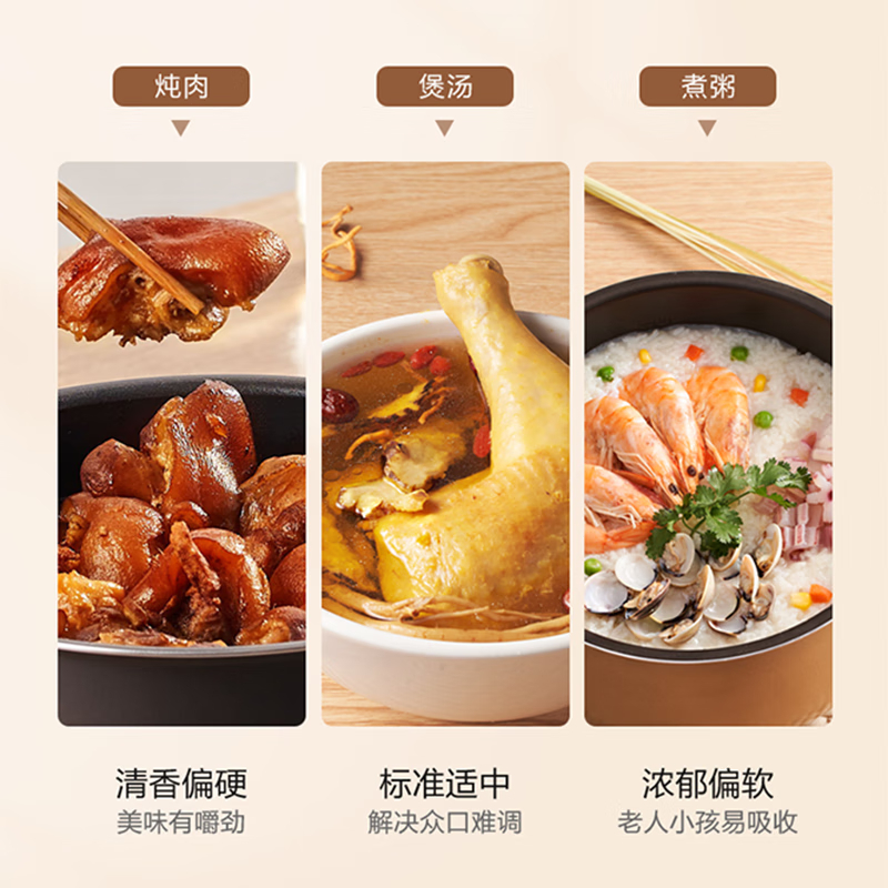 美的(Midea)电压力锅家用5升大容量MY-YL50M1-702高清大图