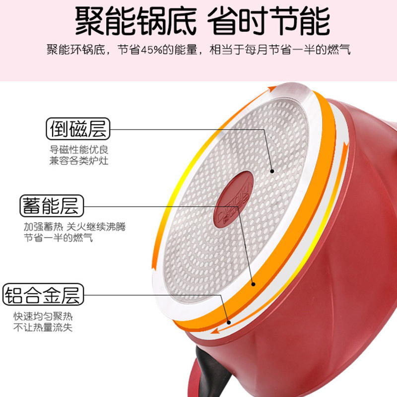 迪迪尼卡(Didinika)2019新款28cm浅汤锅家用麦饭石不粘锅多功能双耳煮锅