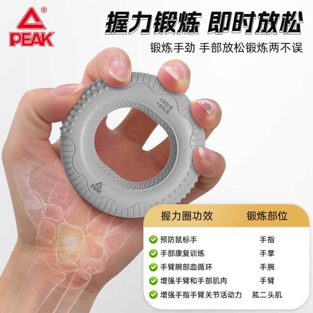 匹克 握力圈2个装 YWZ3002 蓝色高清大图