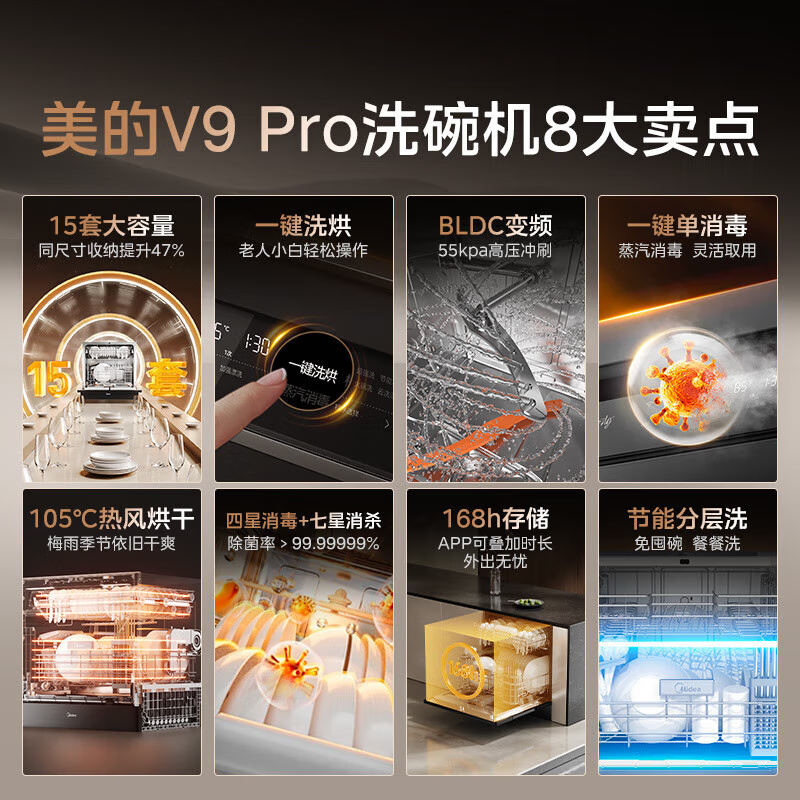 美的(Midea)灶下V9 Pro洗碗机嵌入式家用灶下15套升级一键洗烘蒸汽单消毒七星消杀105℃热烘洗消一体机高清大图