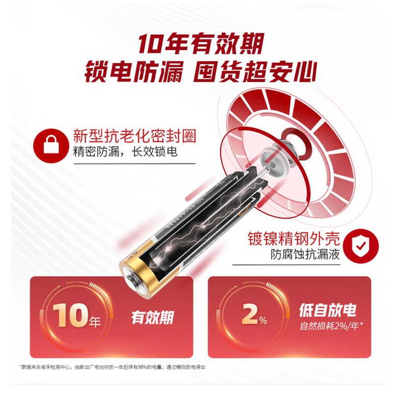 电池 南孚 5号电池12粒高清大图