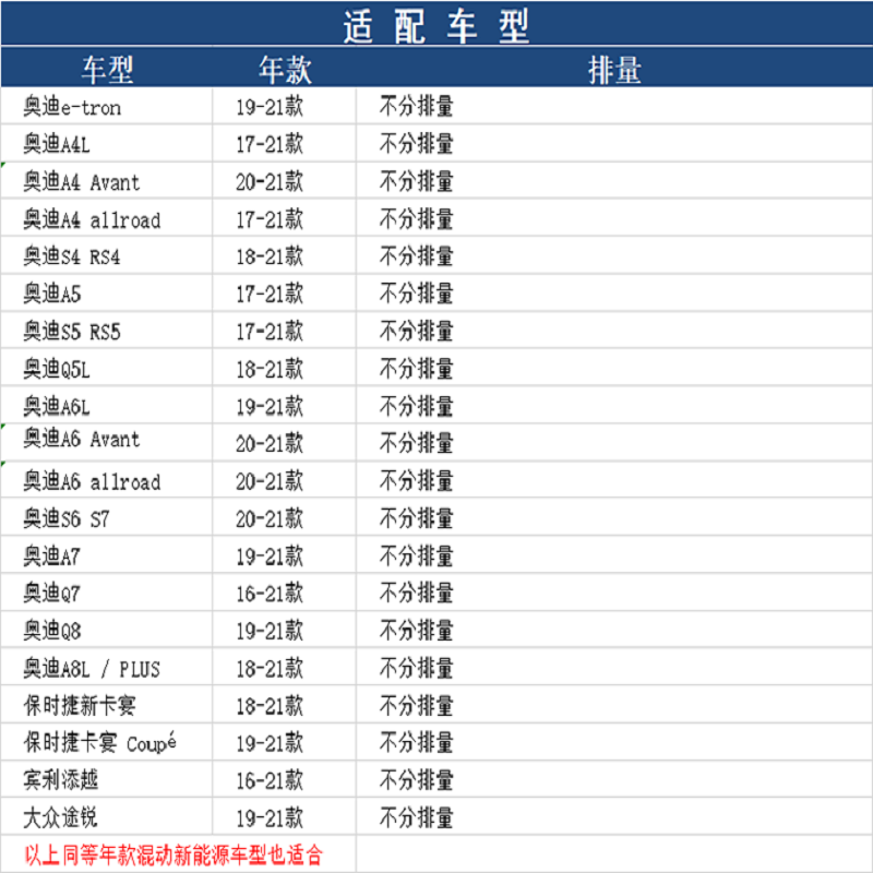 昊之鹰 活性炭 防霾 PM2.5空调滤清器适用17-21款奥迪A4L A4allroad 奥迪A5 空调格空调滤芯高清大图
