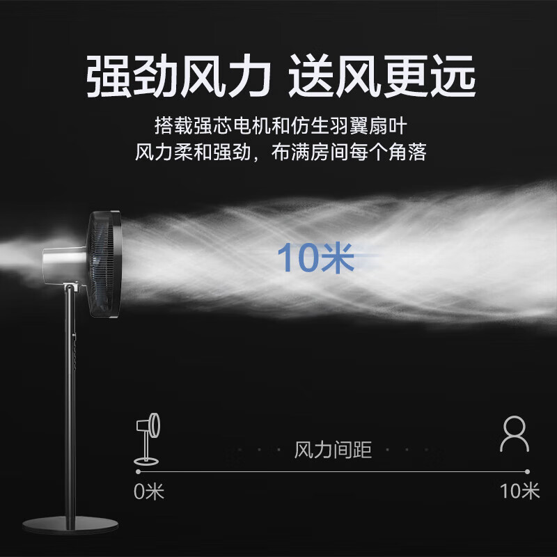 艾美特电风扇家用落地扇立式循环空轻音节能柔风电扇七叶遥控预约定时客厅卧室办公宿舍电扇风扇CS35-R17高清大图