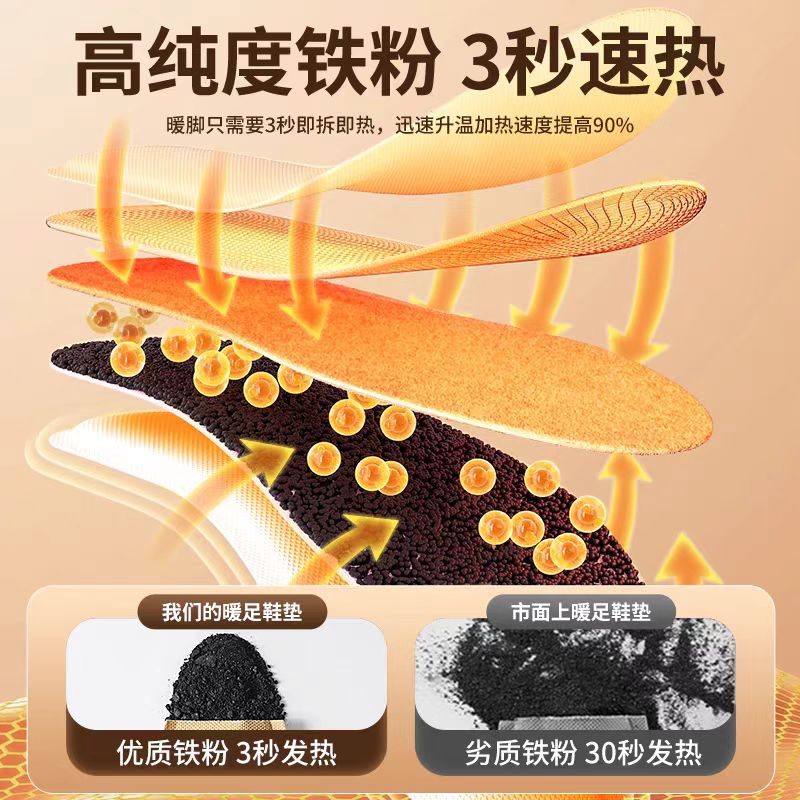[补贴10%]自发热鞋垫女暖脚贴免充电自加热冬可行走男暖足贴暖脚底热垫家用高清大图
