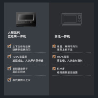 格兰仕(Galanz)微蒸烤一体机不锈钢内胆变频旋钮控制营养蒸烤分类菜单D90Q20ESXLV-RT(W0)