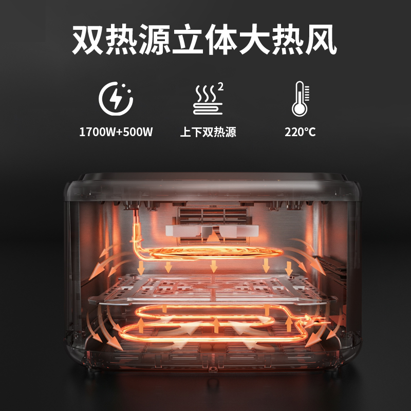 利仁(Liven)小钢人空气炸锅2026新款 LR-XGR4569 4.5L高清大图