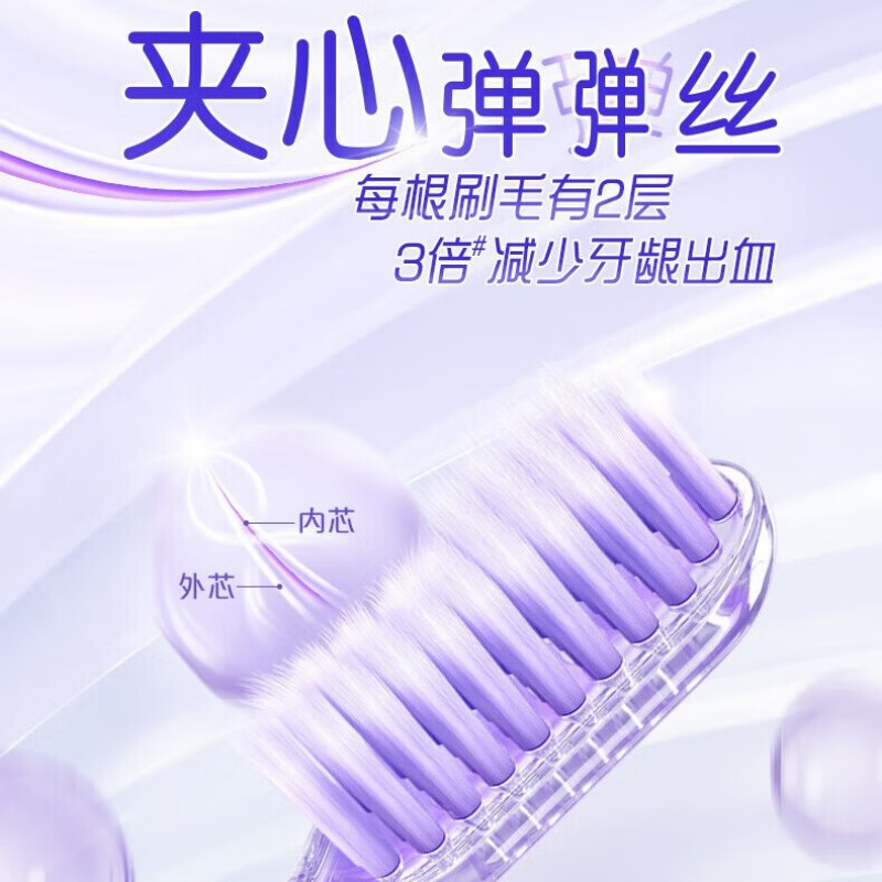 高露洁(Colgate)纤柔双核深洁牙刷 双支护理清洁牙菌斑软毛家庭装牙刷宽头深层洁净 2支装高清大图