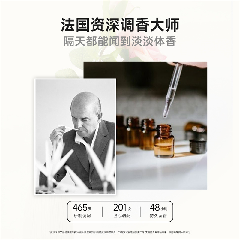 柏缇 香氛沐浴露(桂馥兰香)475ml 持久留香补水保湿除螨亮肤氨基酸香水沐浴液高清大图