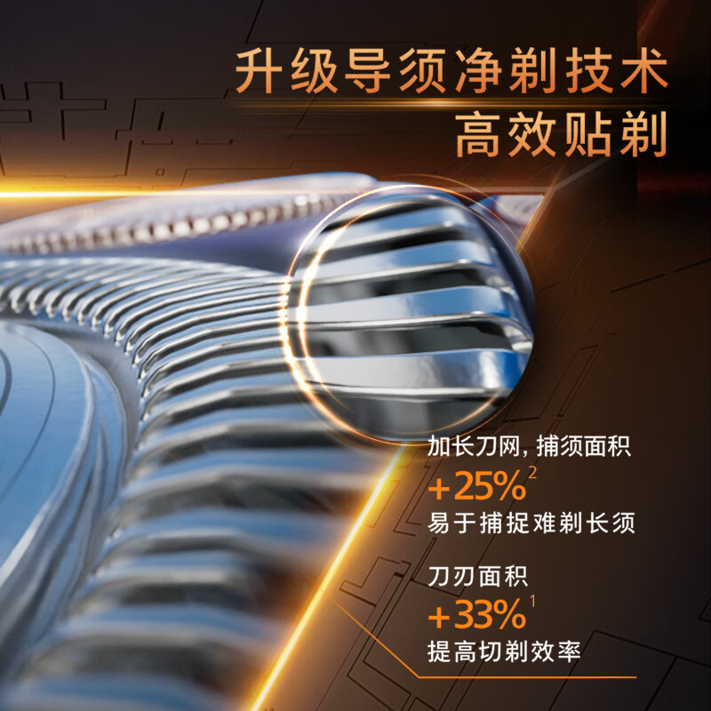 飞利浦剃须刀新一代旋风2系刮胡刀亲肤净剃6D自贴合刀头生日礼物送男友老公父亲节礼物[新品]S2883/02高清大图