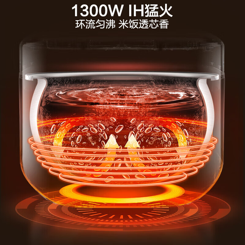 苏泊尔(SUPOR)电饭煲0涂层球釜IH加热大容量4升3-4人家用智能电饭锅 SF40HC2984高清大图