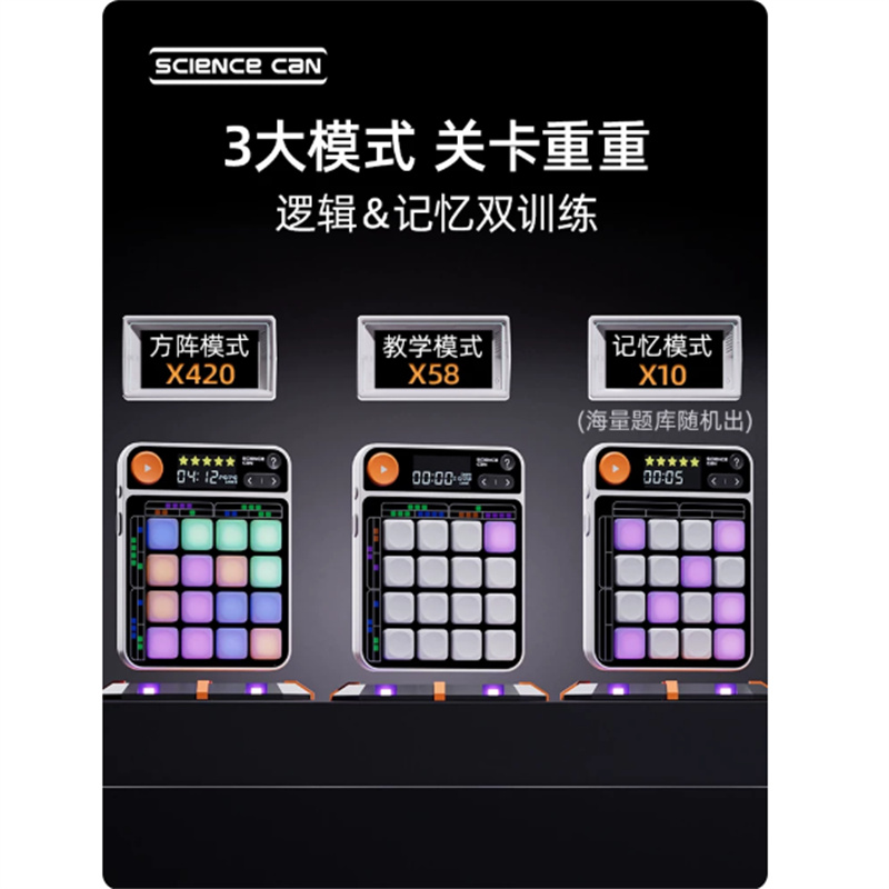 科学罐头 智能方阵高清大图
