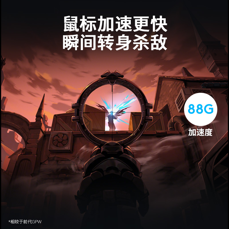 罗技GPW4小狗无线鼠标专业游戏电竞外设狗屁王G Pro系列四代FPS高清大图