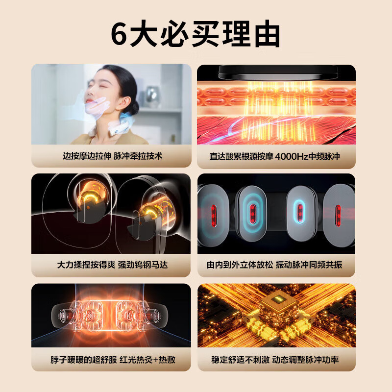 艾诗凯奇(SKG) K5系列3代 SKG颈椎按摩仪 云镜白 尊贵款