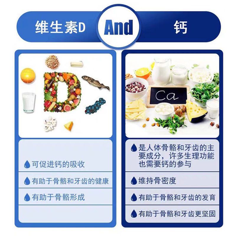 维生素d高钙片中老年成人学生孕妇非液体钙补充腰腿碳酸钙 1.