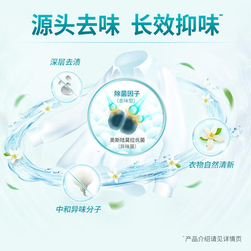 蓝月亮 除菌去味洗衣液橙花香 500g袋 除菌>99.9%去霉味 儿童可用高清大图