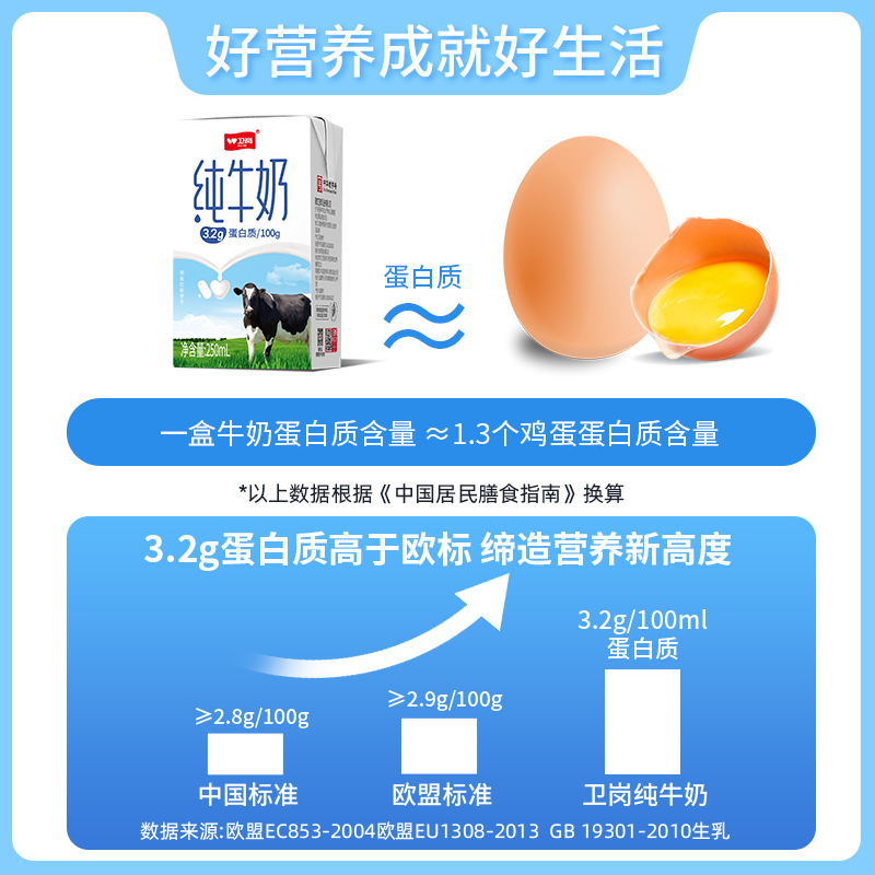 卫岗纯牛奶250ml*8*2盒学生青少年成人营养早餐牛奶16盒