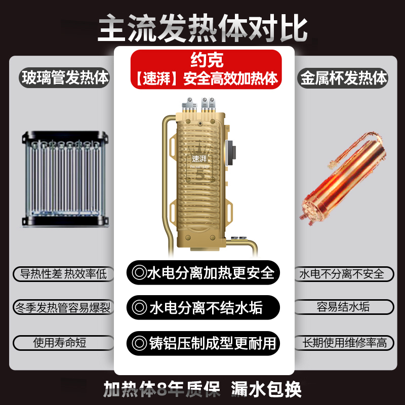 约克(YORK)即热式电热水器YK-DJ6智能恒温变频速热家用小型免储水大水量热水器8500W高清大图