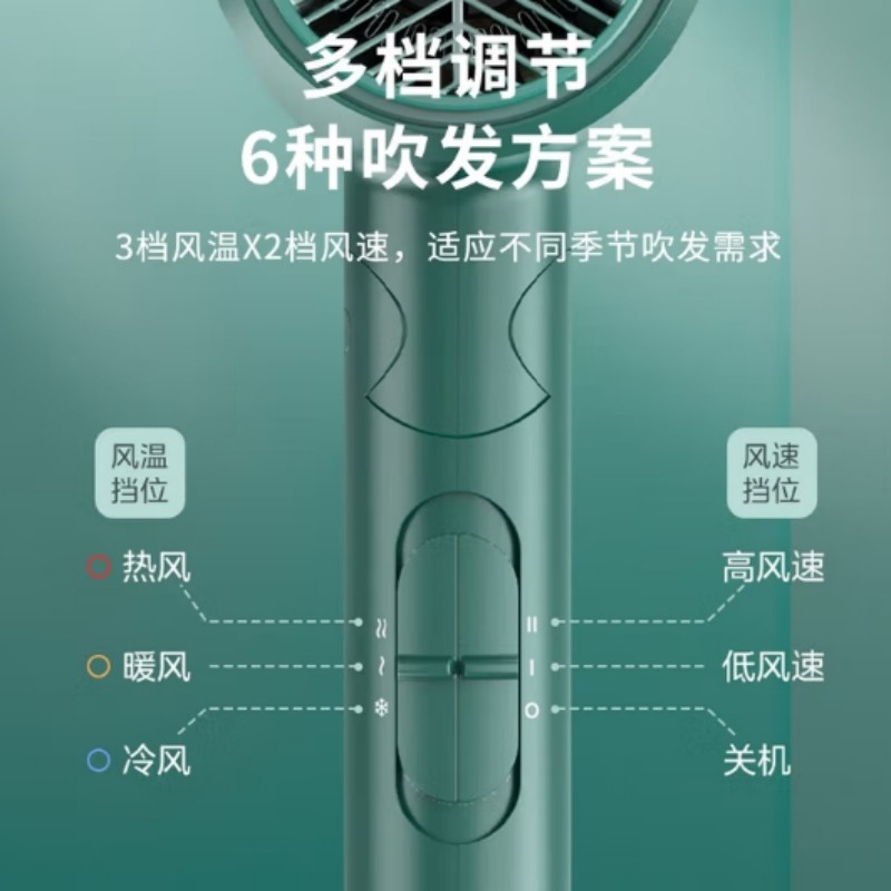 美的 电吹风FT1(升级款)高清大图