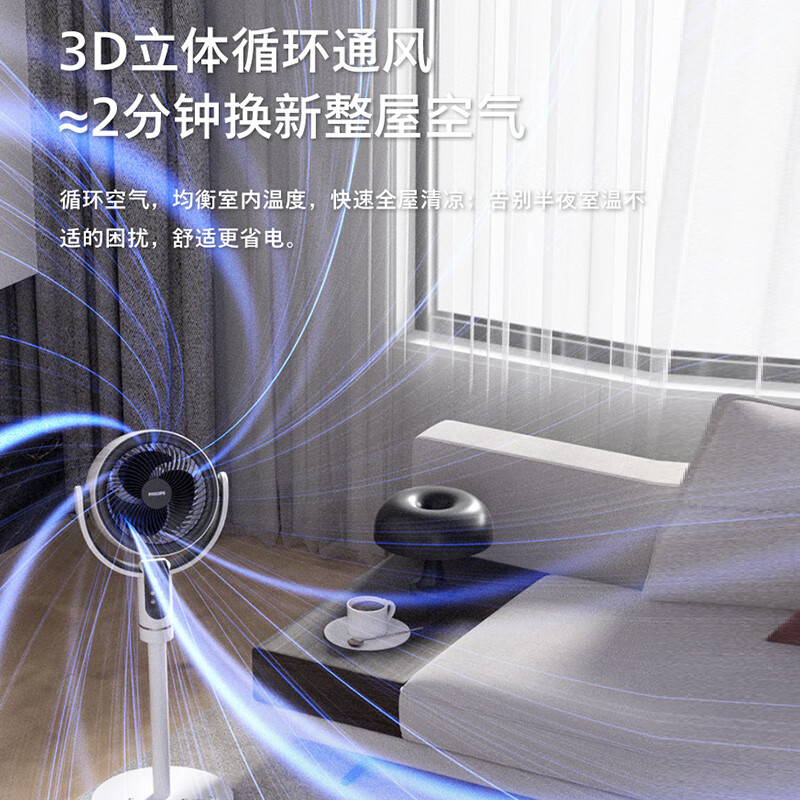 飞利浦(PHILIPS)空气循环扇电风扇落地扇家用遥控电扇3D自动摇头轻音节能台地两用对流换气扇ACR2242CFD高清大图