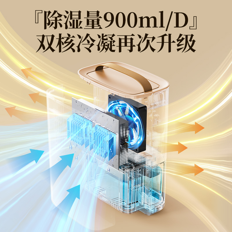 斗禾DOUHE智能除湿机自动除霜APP控制轻巧便携空气净化高清大图