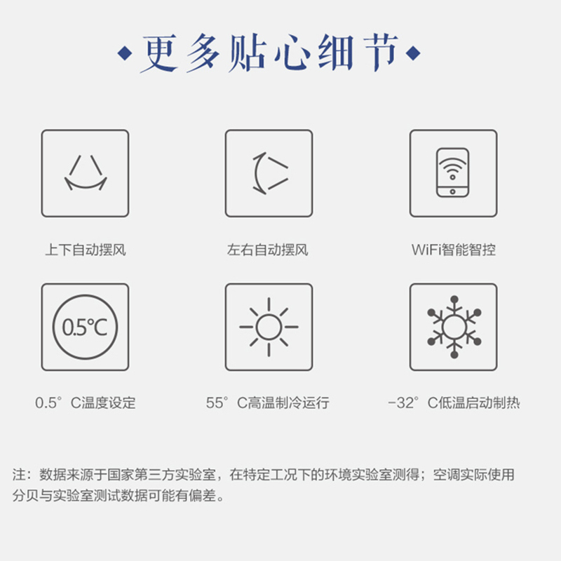 美的(Midea)空调柜机3匹新一级变频 节能 立式空调客厅智能无风感舒适星KFR-72LW/BDN8Y-TP201(1