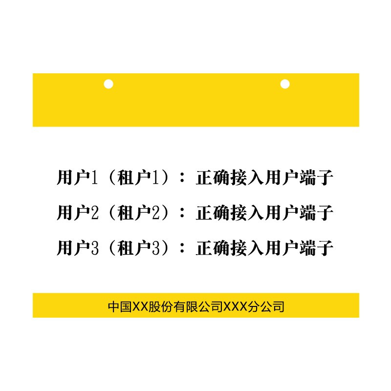 柯菲林 kevolin 警示牌