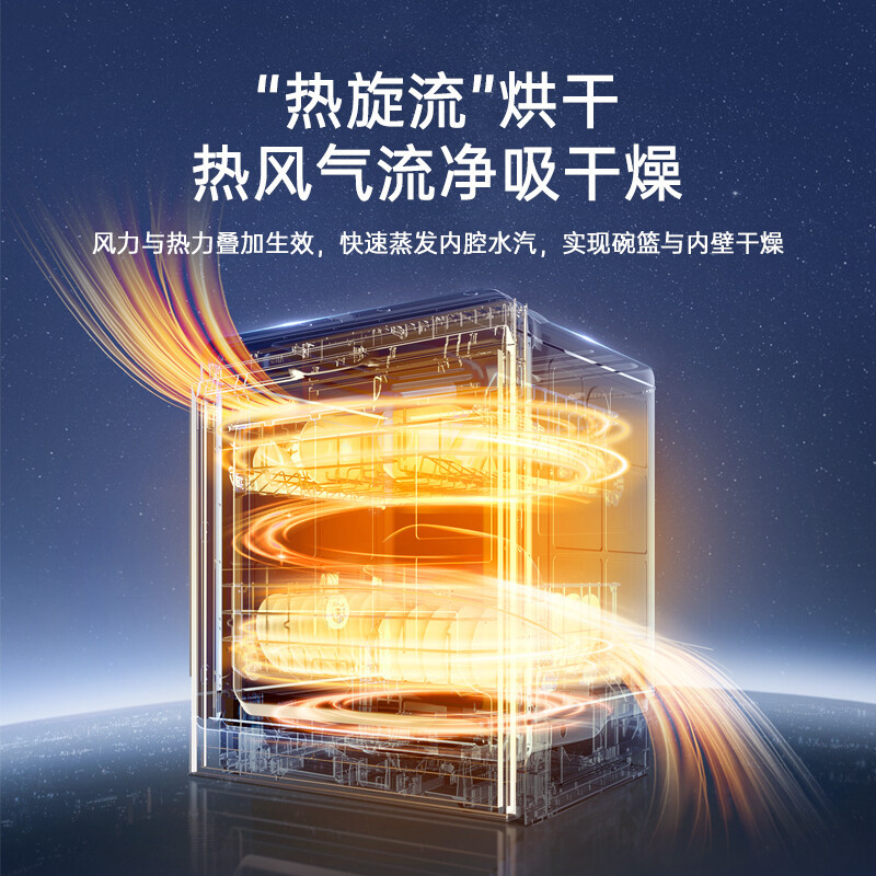 松下(Panasonic)洗碗机嵌入式13套大容量A1系列高温除菌热旋流烘干一体刷碗机 NP-WT3W1ZX珠光白高清大图