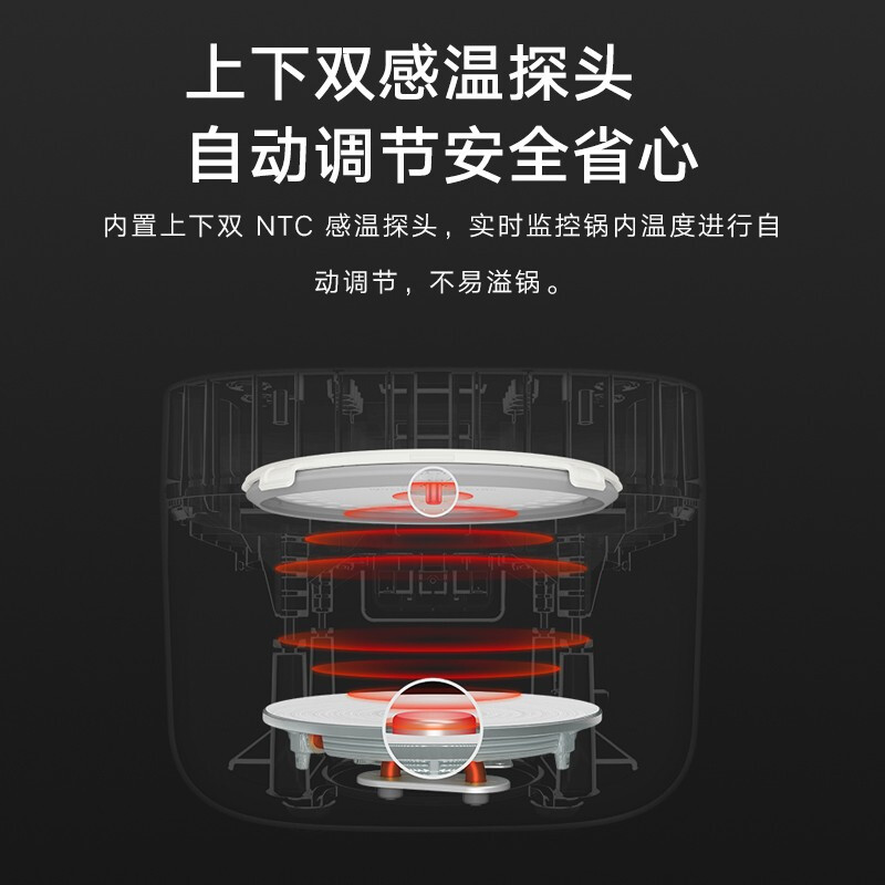 小米(MI)电饭煲C1 3L 家用1-2人/3-4个人 米家智能多功能电饭锅煮饭锅煮粥锅 智能预约 不粘锅内胆大容量烧饭