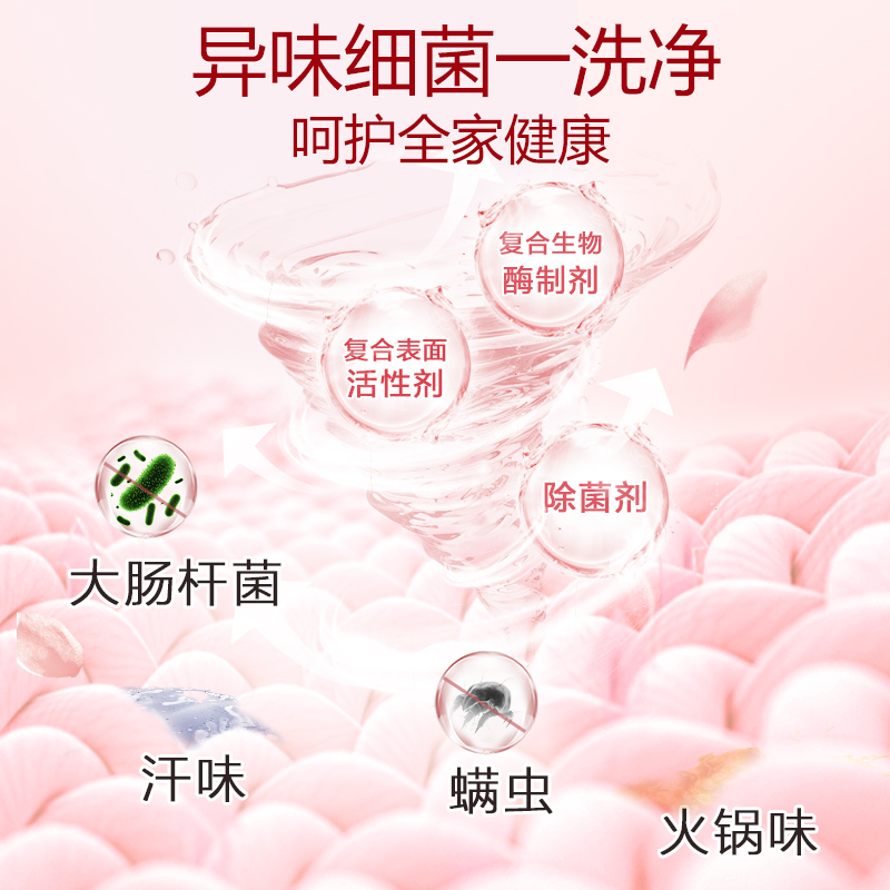立白大师香氛天然爆香顽渍净洗衣粉500g*2袋高清大图