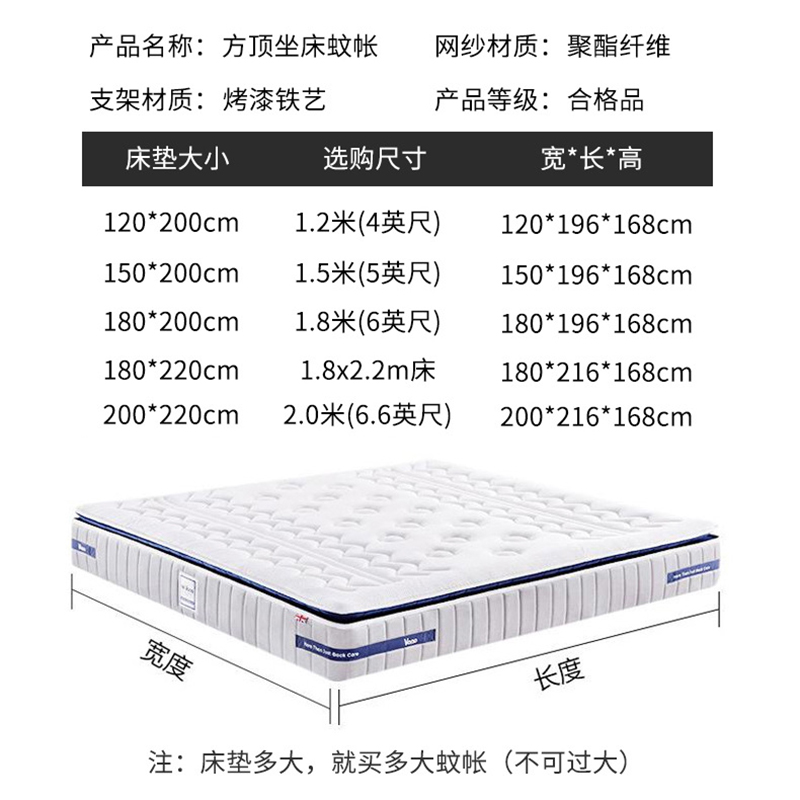 添福运 方顶蚊帐儿童防摔蚊帐三开门拉链款1.5m蒙古包1.8m床家用2米坐床式纹账夏天蚊帐防摔儿童支架拉链式高清大图