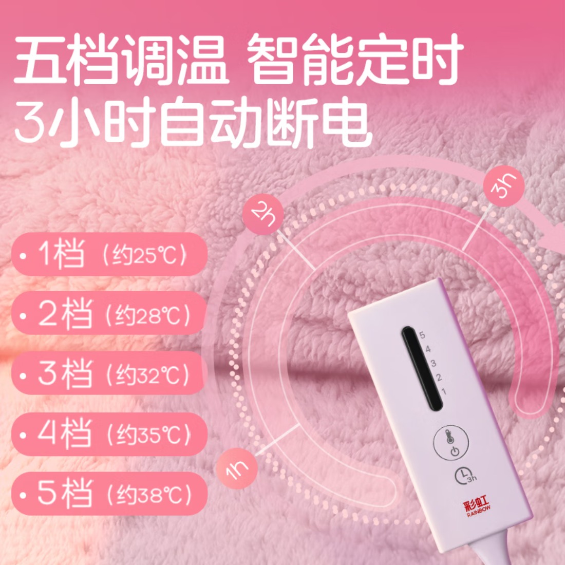 彩虹五档调温智能定时安全机洗可披可盖电热盖毯电热毯1.6*1.3米高清大图