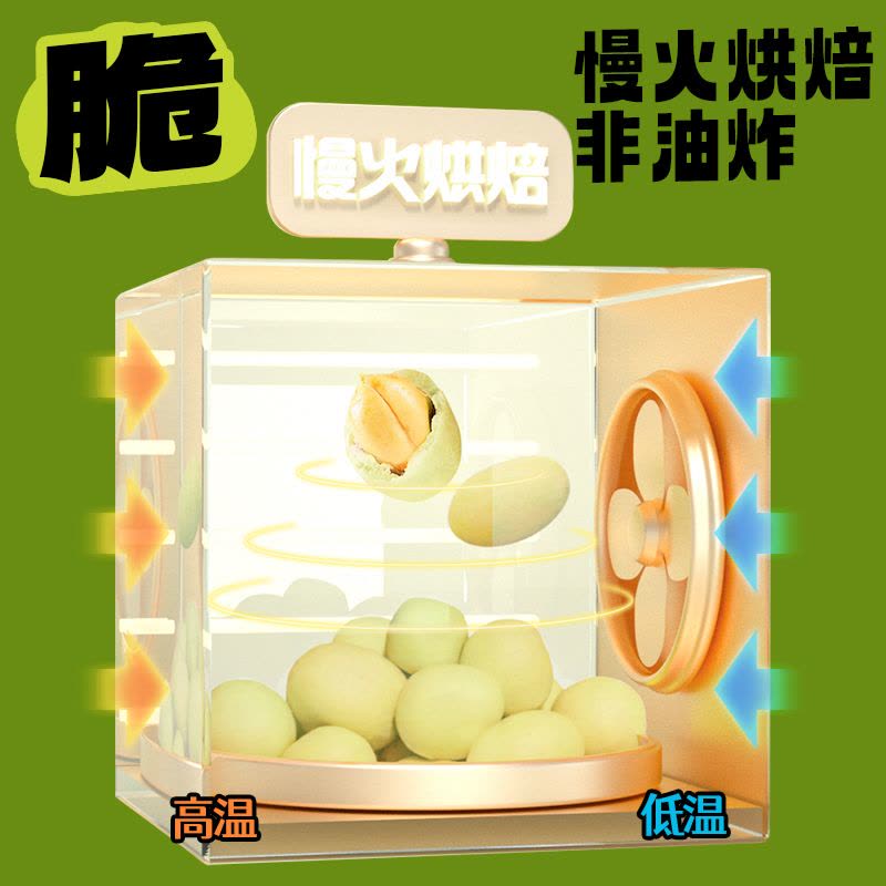 狮客芥末味花生豆170g*2罐装鱼皮花生米休闲零食泰国风味炒货辣花生特色小吃下酒菜图片