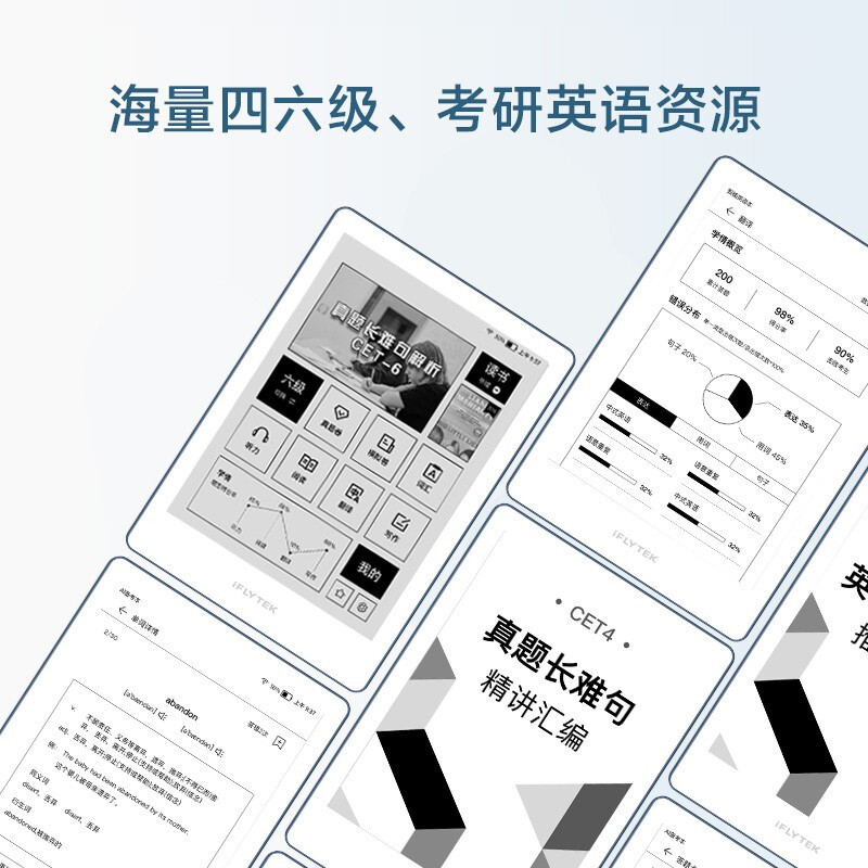 科大讯飞(iFLYTEK) 电子书阅读器C1智能英语本R1-Pro