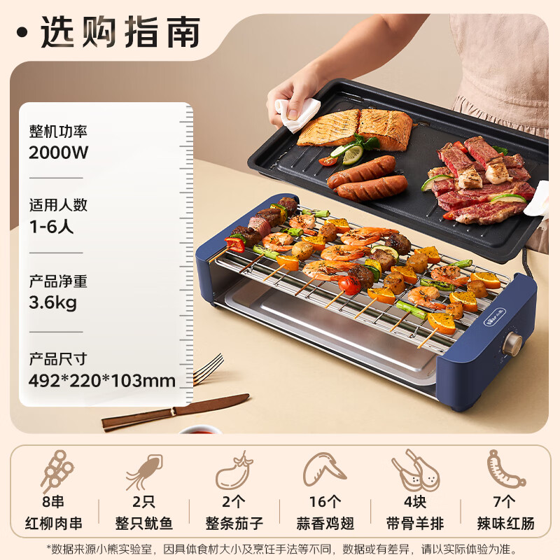 小熊(Bear)烤肉锅电烤盘烤串机烧烤架电烧烤炉不粘烤肉炉双层烤架 DKL-E20G1高清大图