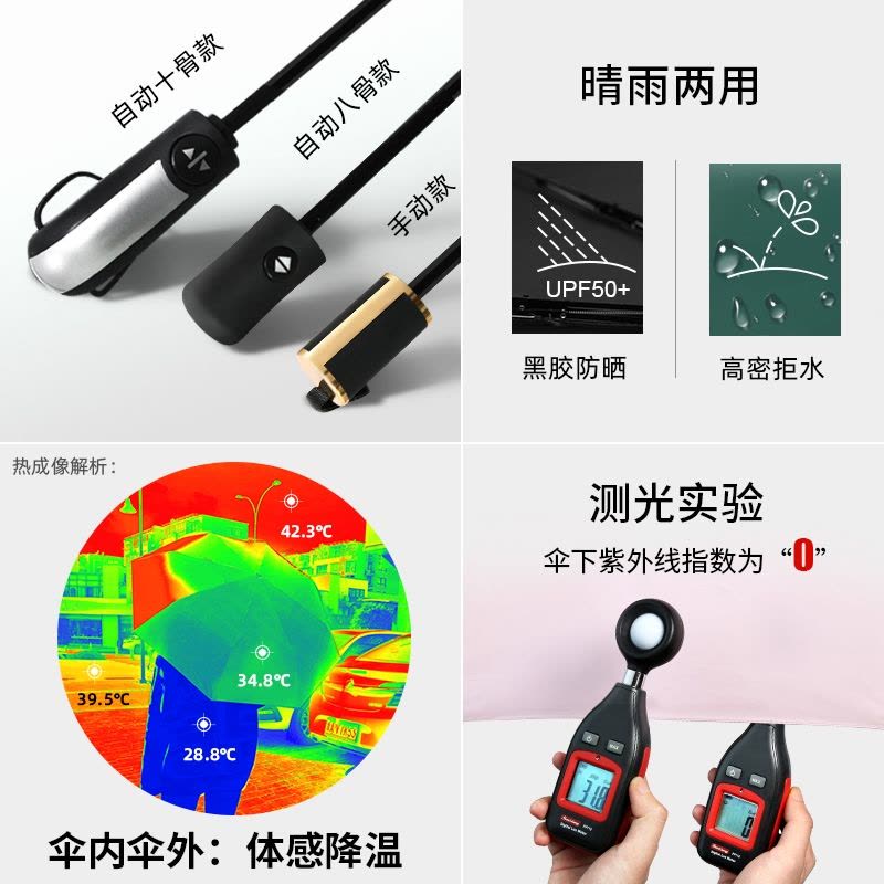 米魁全自动雨伞女折叠小巧便携防晒遮阳男大号晴雨两用太阳伞图片