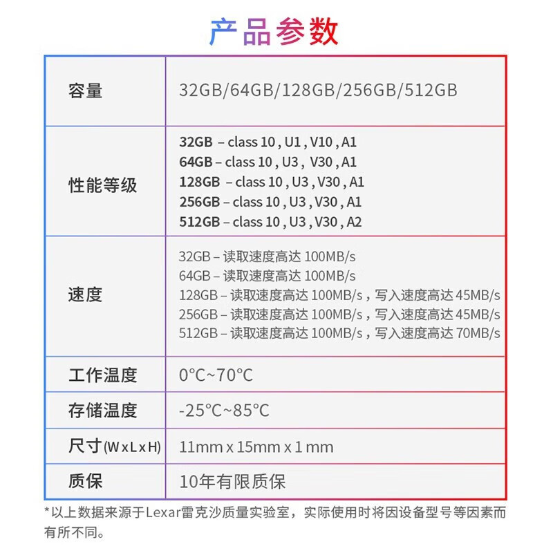 大疆action4/5pro/6运动i相机内存卡无人机4/5pro大疆专用 256GB 读速100M/S高清大图