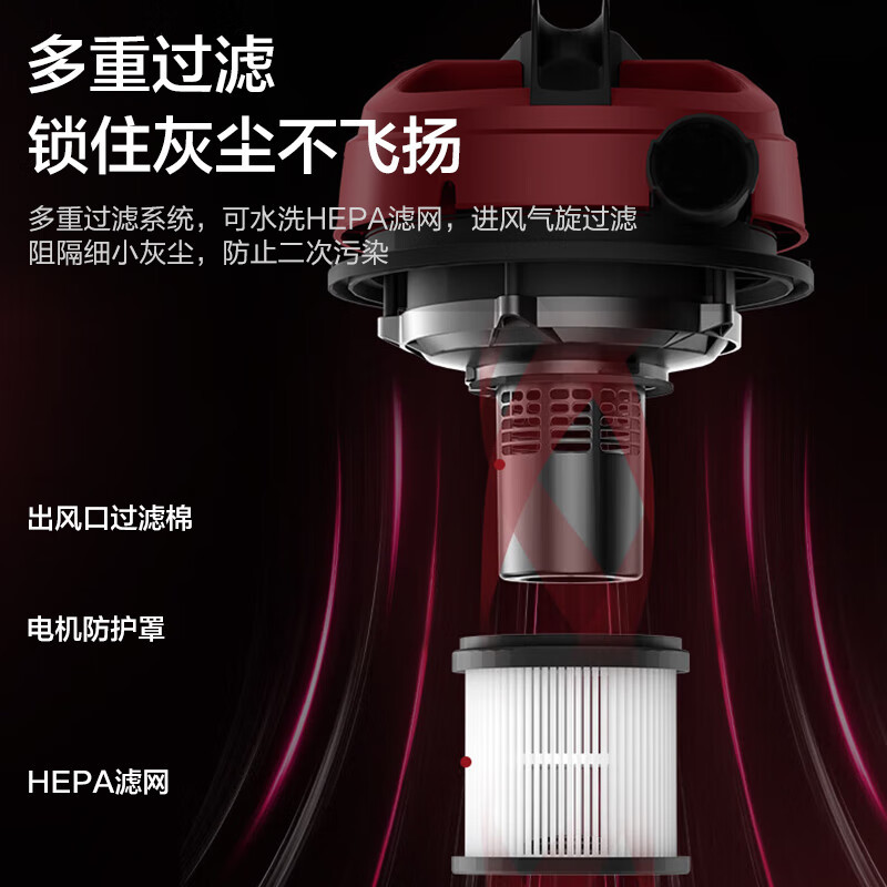 苏泊尔(SUPOR) VCT80P 吸尘器家用 交流电 12L高清大图