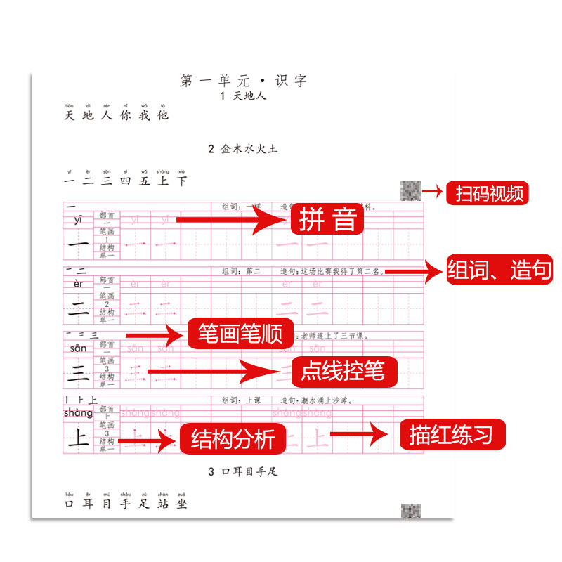 一年级 小学通用 [正版]小学语文同步字帖 小学一二三四五六年级人教版 年级可选 标准正楷字帖 练书法 组词造句部首笔画高清大图