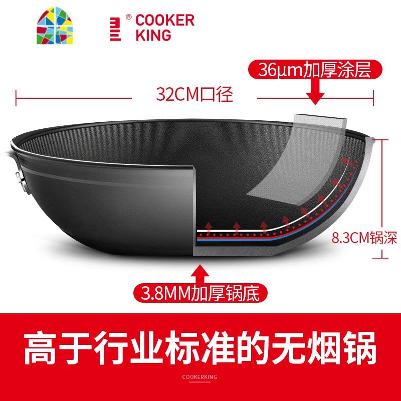 炒锅不粘锅无油烟炒菜锅燃气电磁炉无烟锅不沾锅家用锅具 FENGHOU 健康无油烟炒锅36CM图片