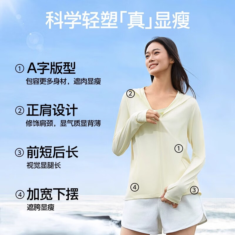 SIN SIN[戚薇同款]双抗冰皮宽松防晒衣女2025夏季薄款冰丝冰感防晒服高清大图