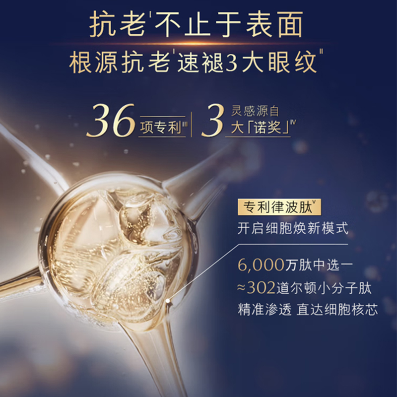 雅诗兰黛(Estee Lauder) 小棕瓶特润修护精华眼霜 抗衰老淡纹护肤品 15ml高清大图