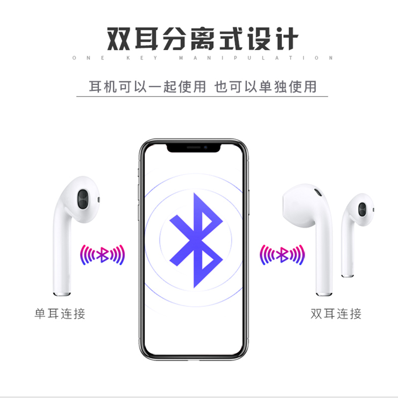 无线蓝牙耳机适用iphone迷你超小无线蓝牙跑步运动双耳入耳式单耳X挂耳隐形7耳塞式8p挂耳式开车通用可接听电话男听歌B