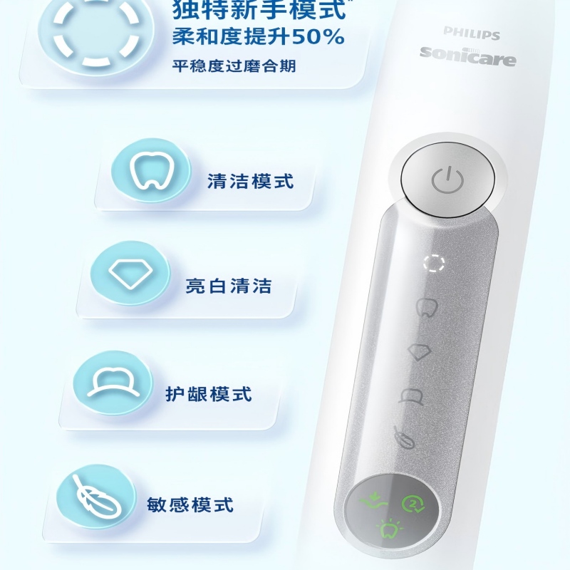 飞利浦电动牙刷钻石3系HX5272/03高清大图