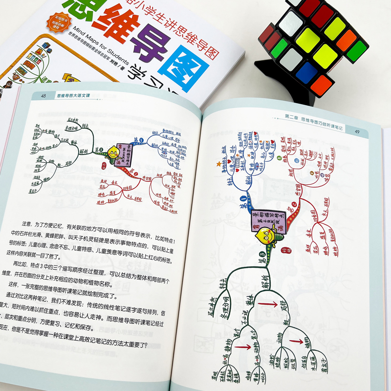 醉染图书刘艳给小学生讲思维导图(全3册)9787550173477高清大图