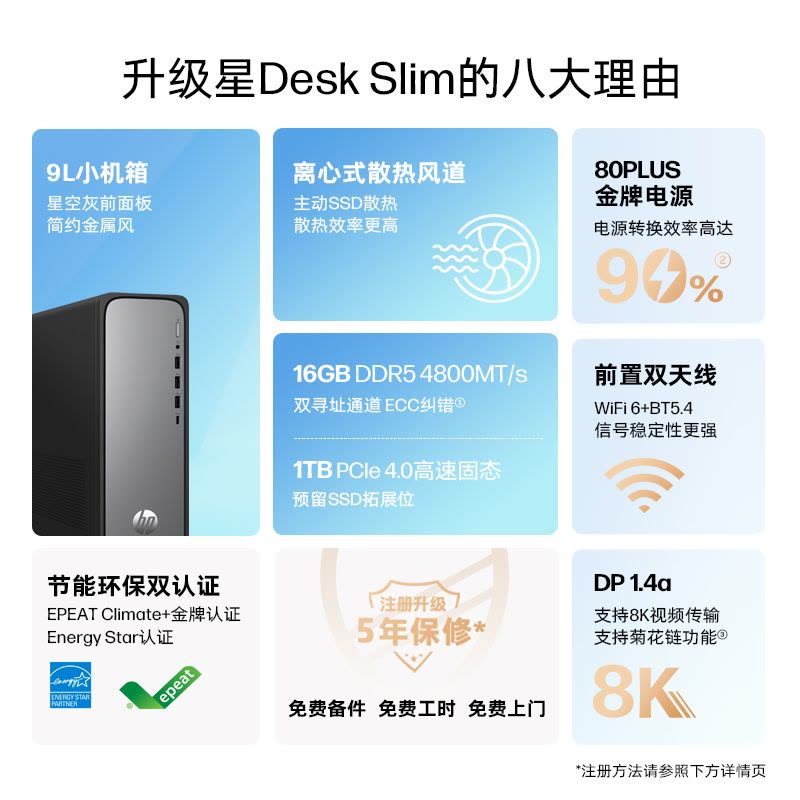 惠普(HP)星Desk S03-046rcn 台式电脑主机(酷睿i3-14100 带键鼠套装 16G DDR5 1TB固态)星空灰 家用办公商务网课高性能5年保修图片